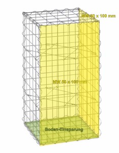 Extension basket type C