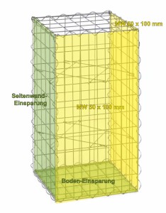 Extension basket type D