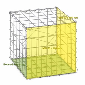 Extension basket type C